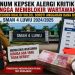 Ditetapkan Tersangka Eks Kepala BGN, Presiden Koalisi Sulsel Menantang APH Memeriksa Sejumlah KA SPPG Kabupaten Luwu